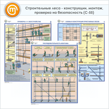 ������� ������������� ���� - �����������, ������, �������� �� ������������� (�-55, �������������� ������, �2, 3 �����)