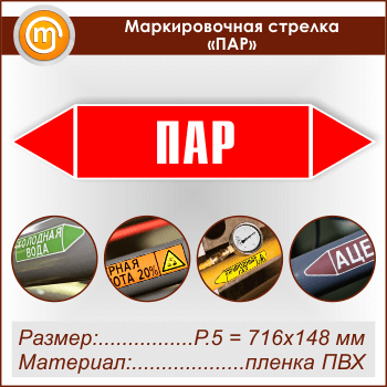 ������������� ������� ���л (P.5 = 716�148 ��, ������������� �����)