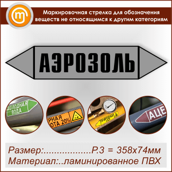 ������������� ������� ������� ��������� (P.3 = 358�74 ��, ������������� ����� � ��������������)