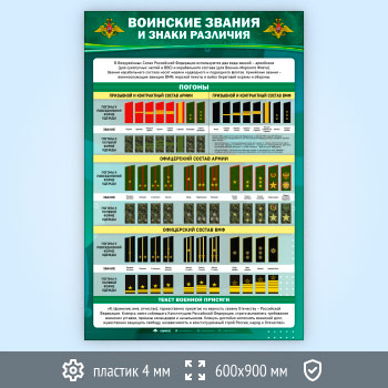 ����� ��������� ������ � ����� ��������. ������� (VU-12-ECONOMY2)
