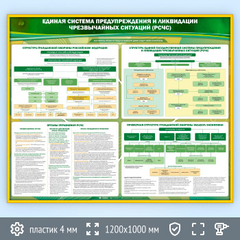 ����� ������� ������� �������������� � ���������� ������������ �������� (����)� (GO-44-GOLD)