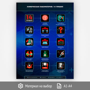 Плакат «Химическая лаборатория. 14 правил элементарной промышленной безопасности» (М-110, 1 лист)