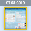 ����� ������������ �������� � �������� ������ �� ������ ����� (OT-08-GOLD)